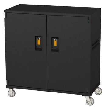 Secure retail inventory rolling carts